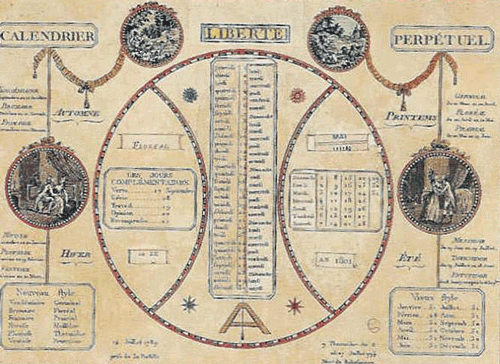 Calendrier républicain