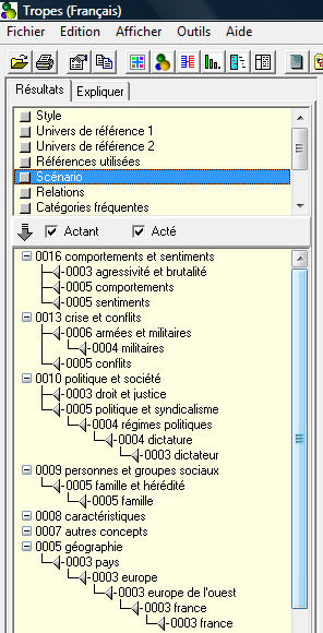 Marseillaise Analyse E