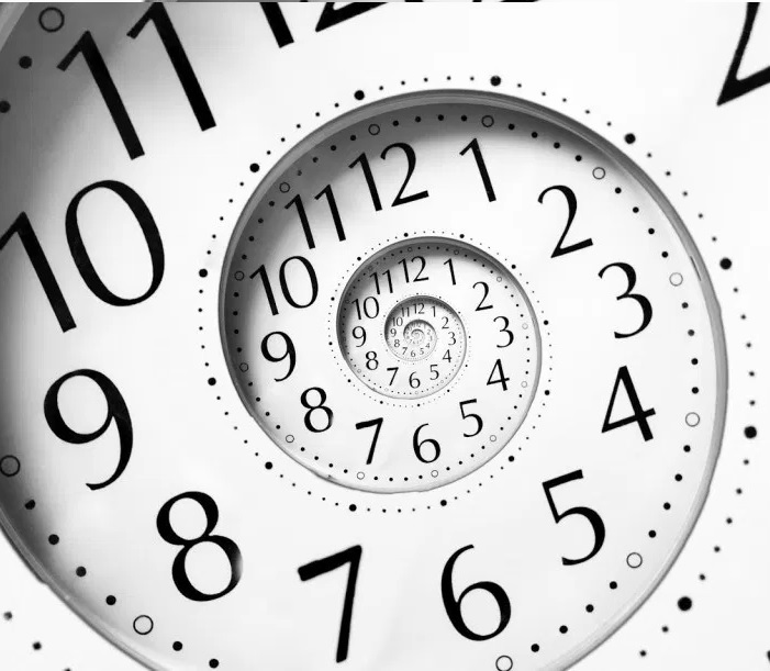 Cycle du temps